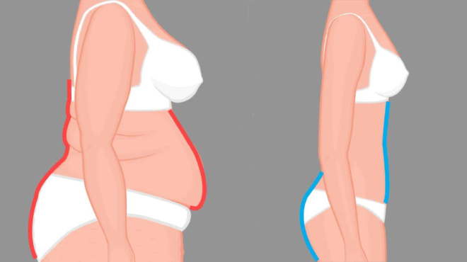 eykolo-adynatisma-10-aploi-tropoi-gia-grigori-apoleia-varoys-choris-exantlitiki-diaita-i-gymnastiki-17631