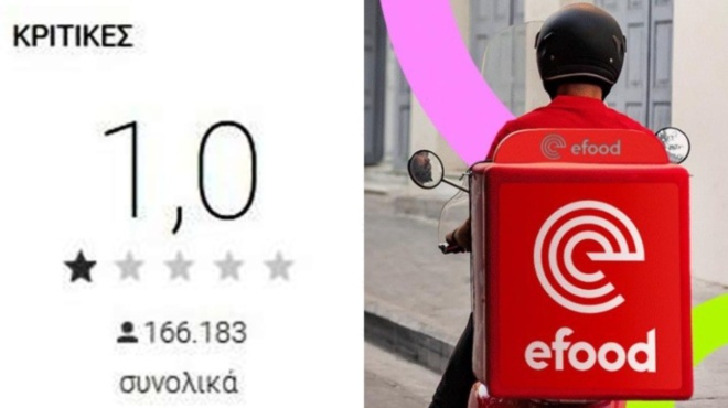 apo-to-4-7-sto-1-0-ptosi-megatonon-kai-chiliades-arnitika-scholia-gia-to-e-food-32980