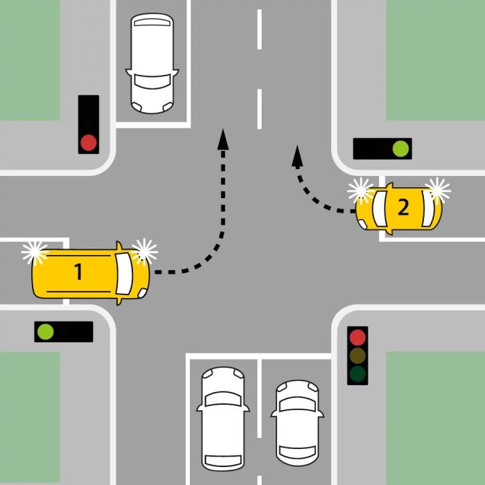 Σπαζοκεφαλιά με διασταύρωση 