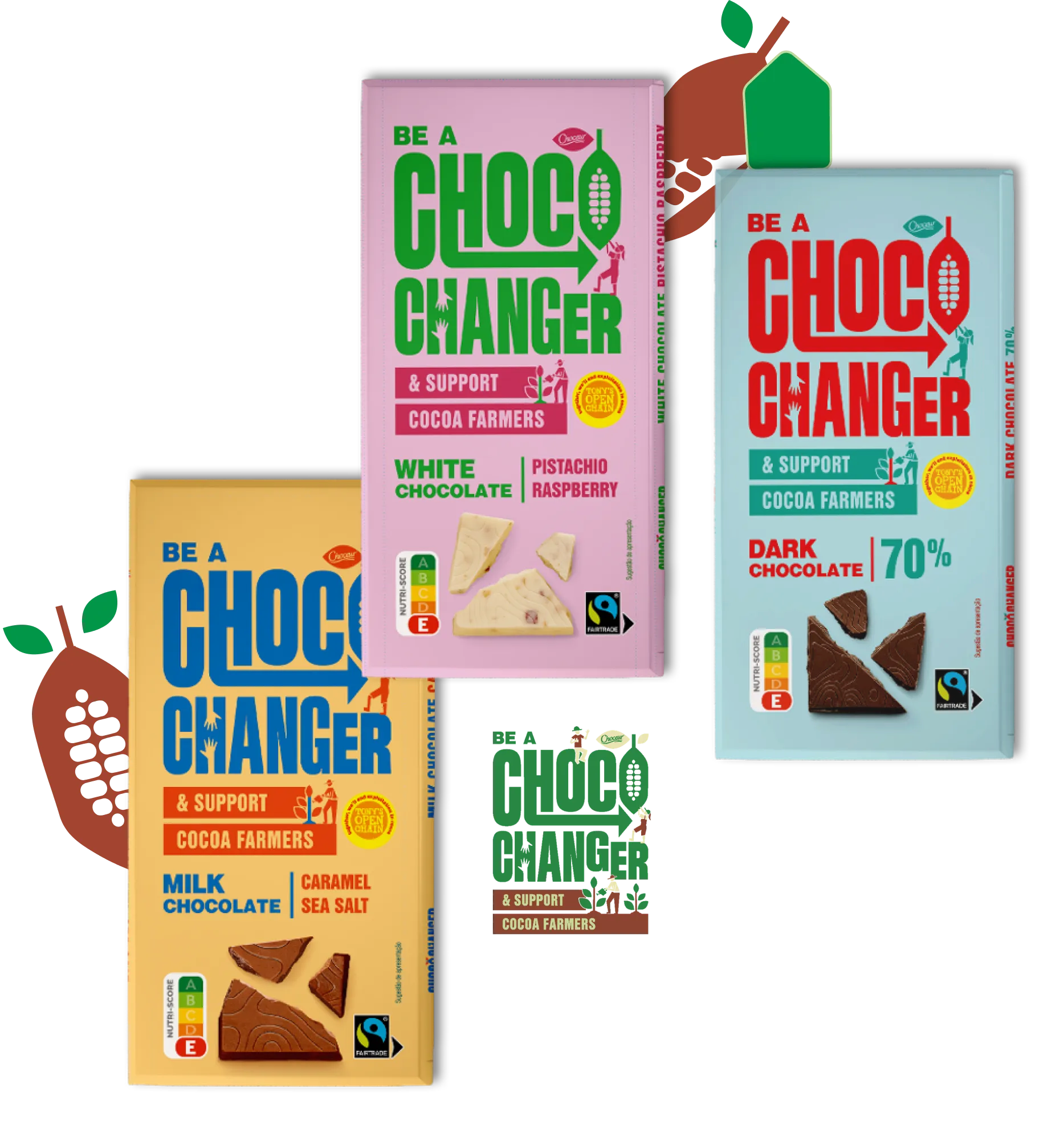 Ανάκληση σοκολάτας