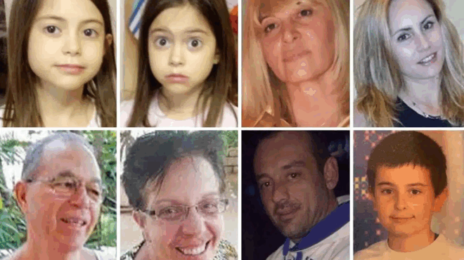 104-psyches-zitoyn-dikaiosi-aytoi-itan-oi-nekroi-stin-tragodia-sto-mati-san-simera-prin-7-chronia-397725