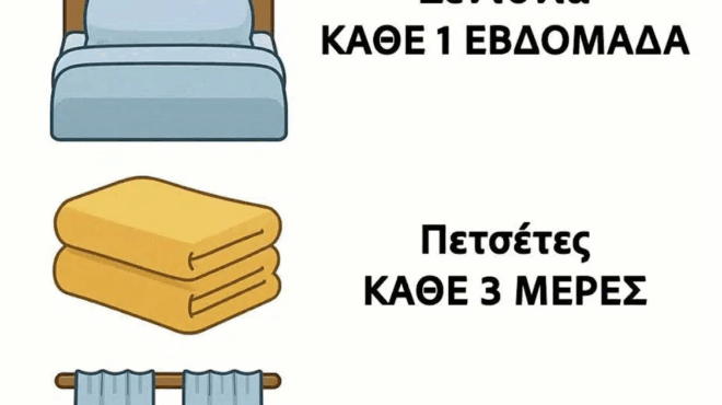 oi-perissoteroi-to-kanoyn-ayto-lathos-deite-poso-sychna-prepei-na-ananeonete-ta-panta-407241