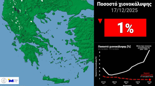 kairos-chionoekplixeis-pro-ton-pylon-toy-2026-amp-8211-i-nea-provlepsi-tsatrafyllia-allazei-ta-schedia-gia-tis-giortes-439819